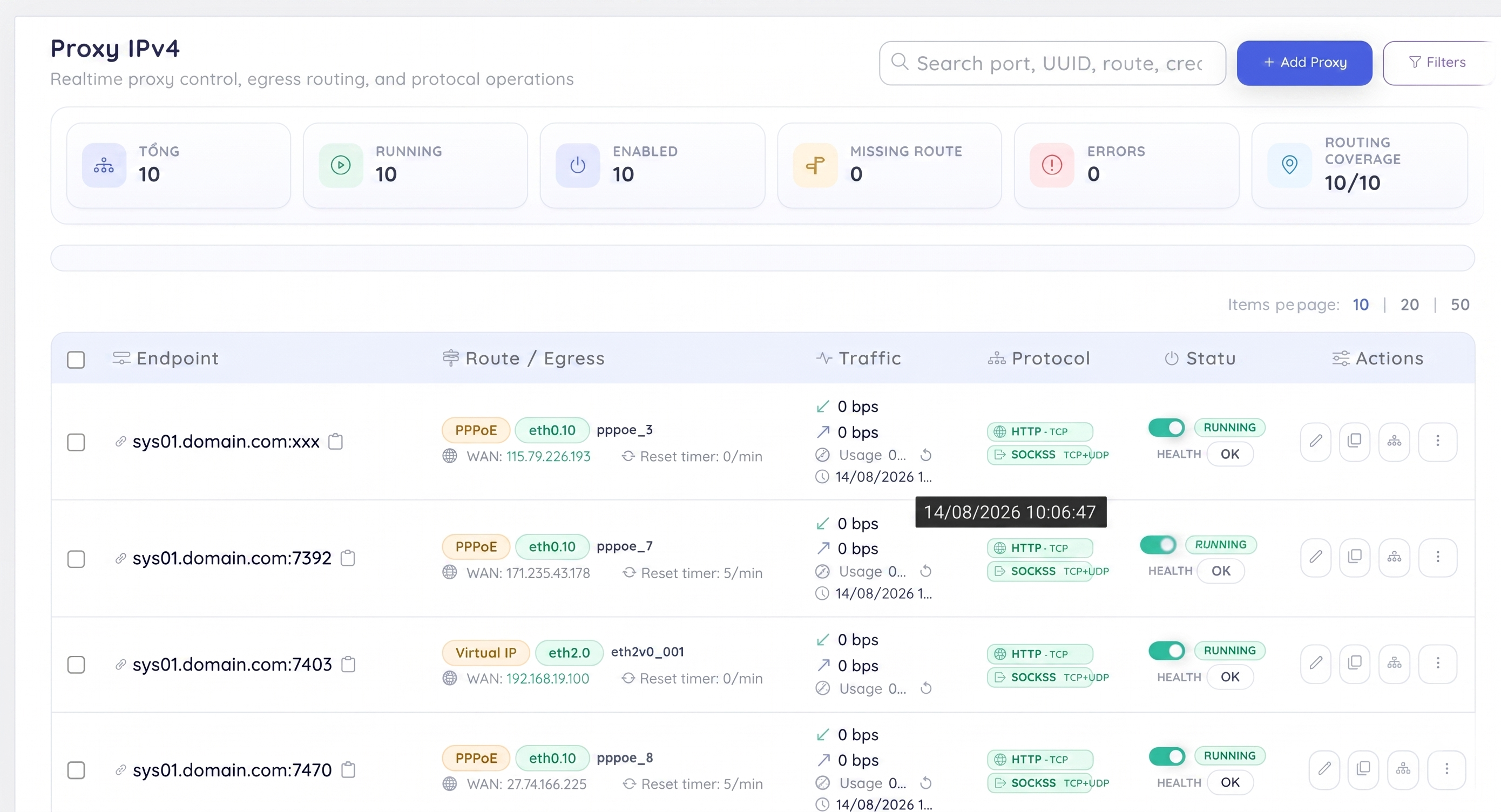 Proxy IPv4: realtime KPIs (total, running, missing route, errors) and endpoint list